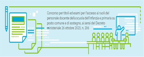DDG 2938/2025 – Concorso